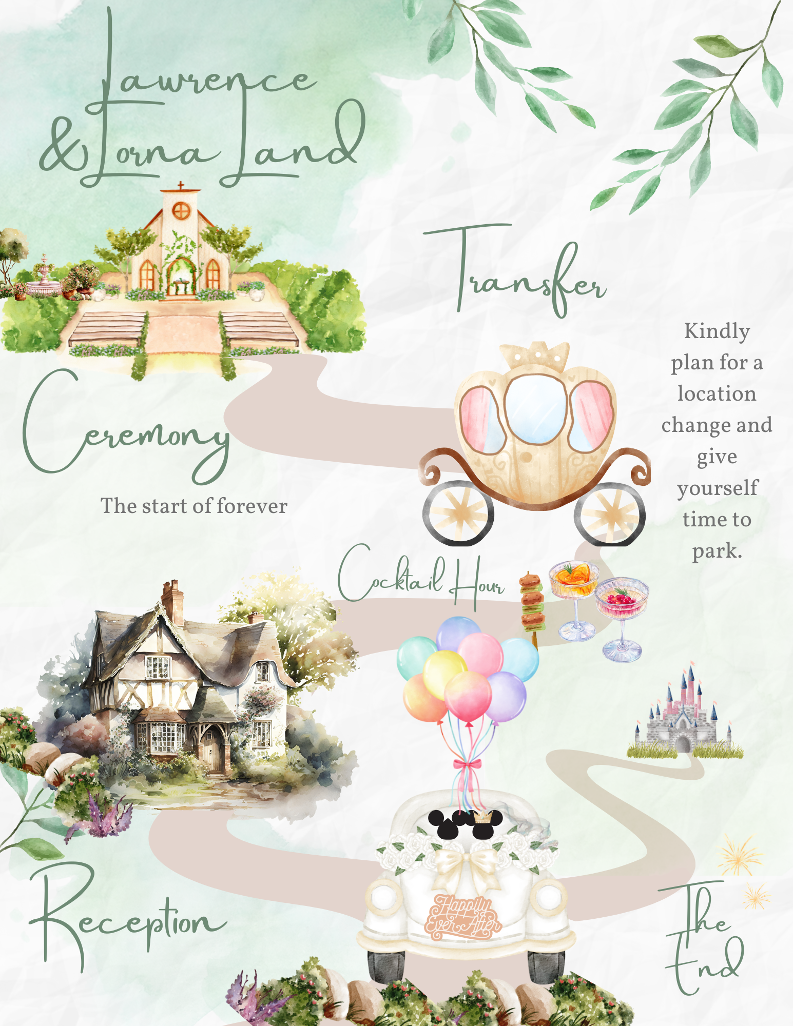 The Wedding Website of Lawrence Peralta and Lorna Cortabista