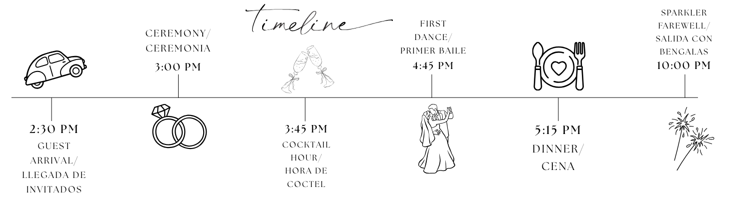 The Wedding Website of Ashlyn Crouch and Eddie Blanco