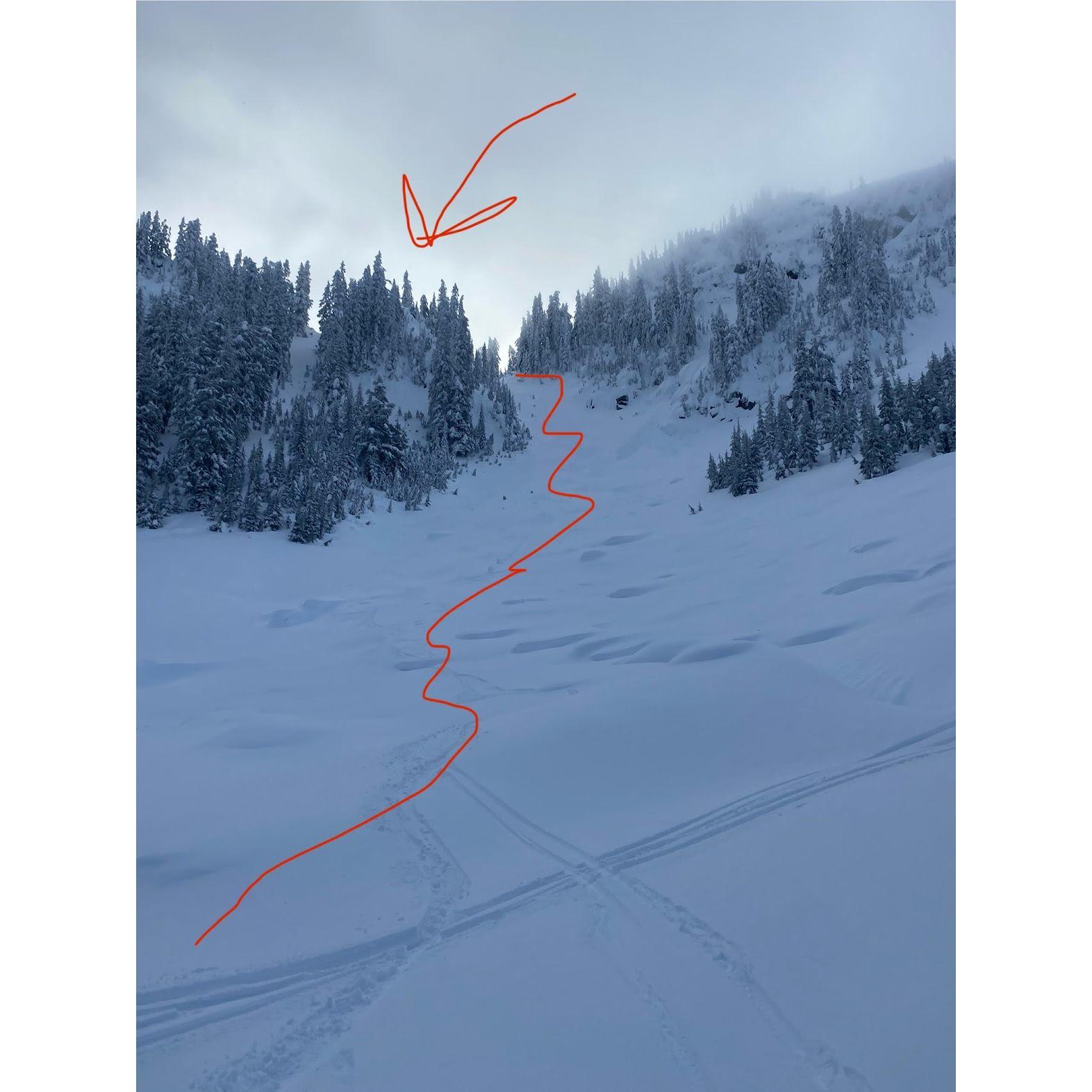 After a heartfelt moment, we skied down to the bottom of this line (our ski tracks are the red squiggle)