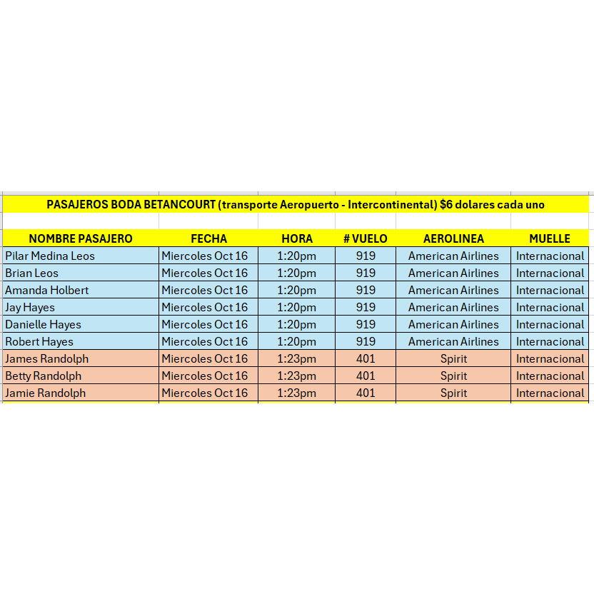 Arrivals List