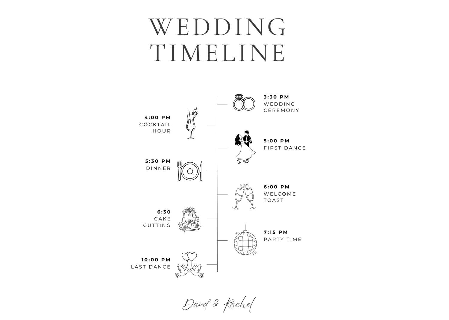 The Wedding Website of Rachel Edholm and David Sanchez-Perez