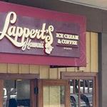 Lappert's Hawaii