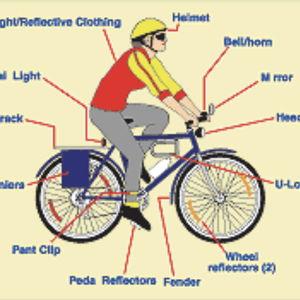 Bike fund