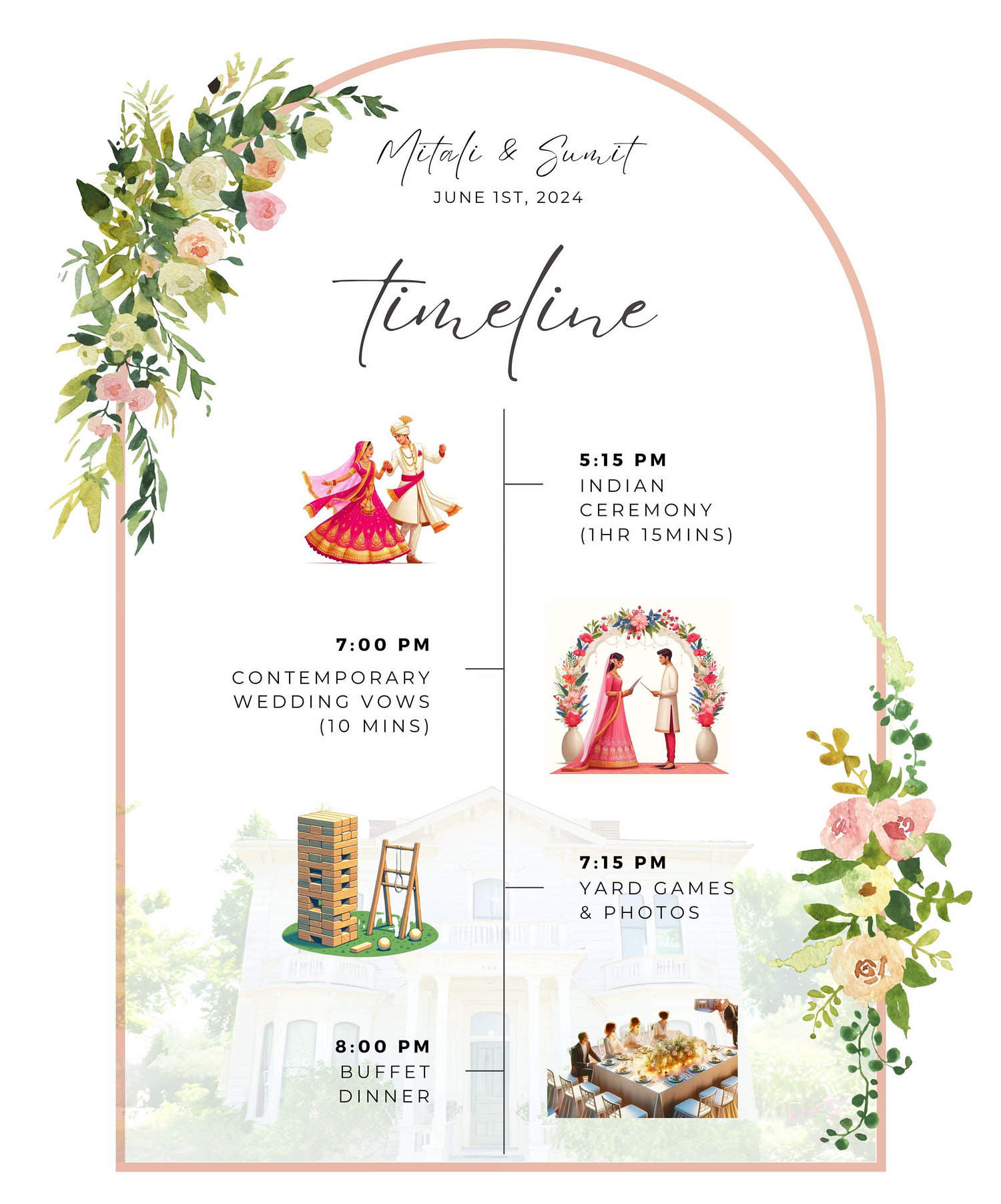 The Wedding Website of Sumit Yadav and Mitali Soni