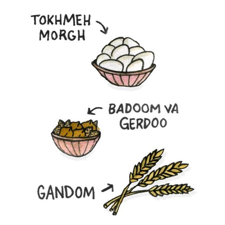 Eggs, almonds, wheat and walnuts represent fertility for the couple.