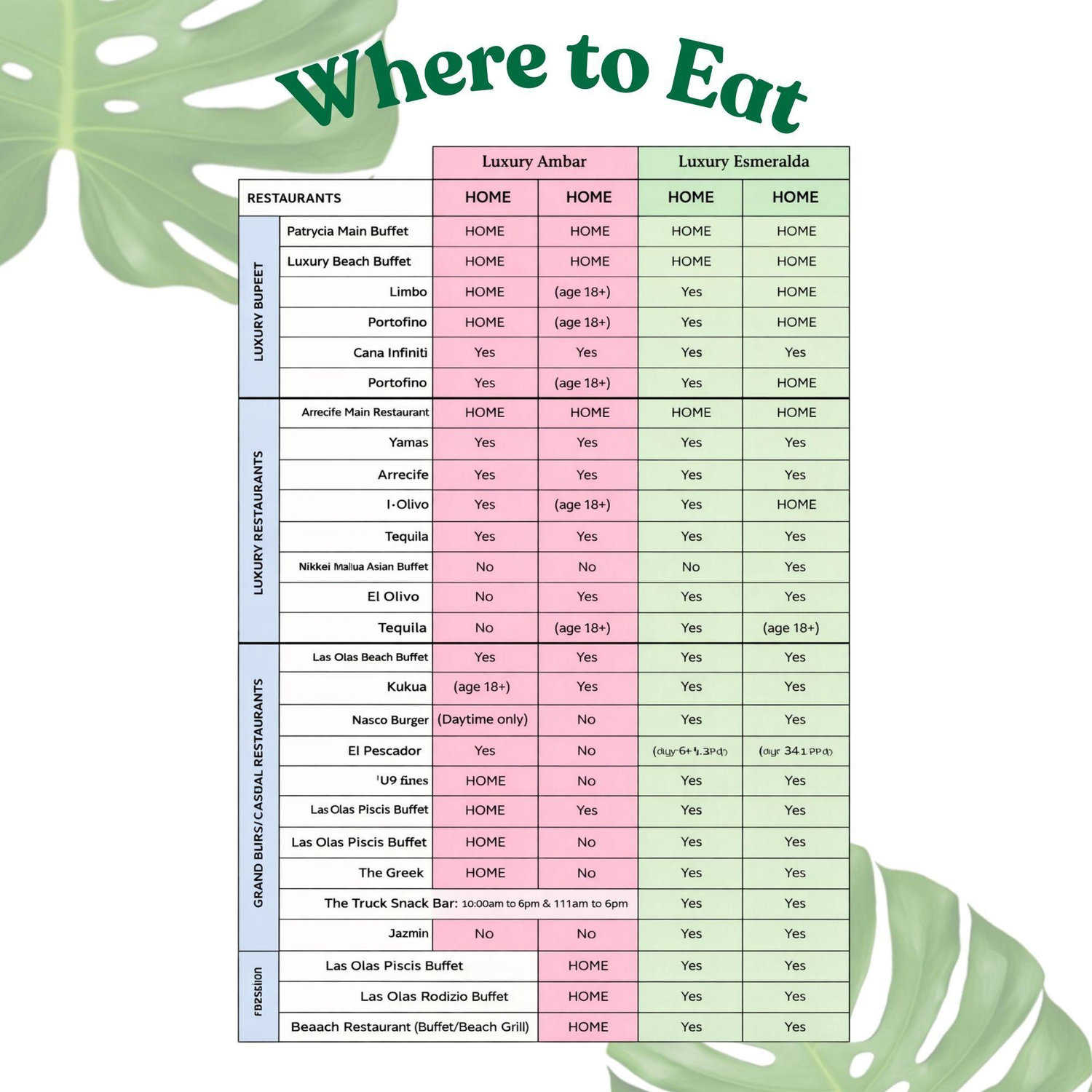 A La Carte Resturants for Dinner - Book Reservations via App!