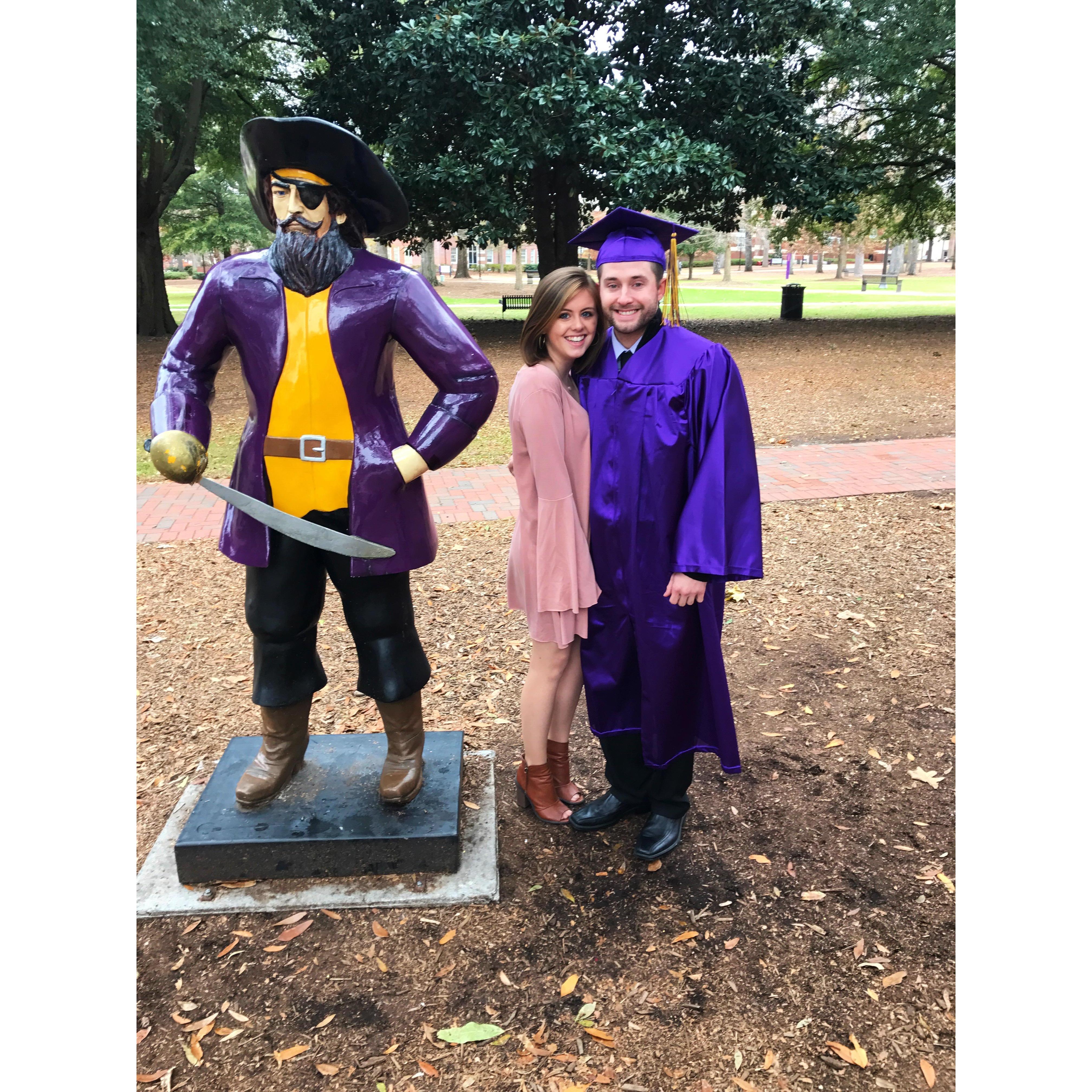 December 20, 2016
Thomas' Graduation from East Carolina University