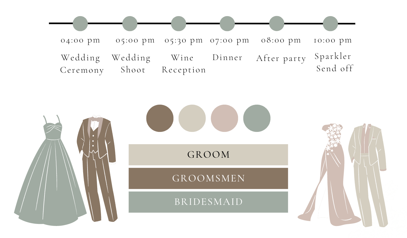 The Wedding Website of Burnice Fainsan and Joey Misolas