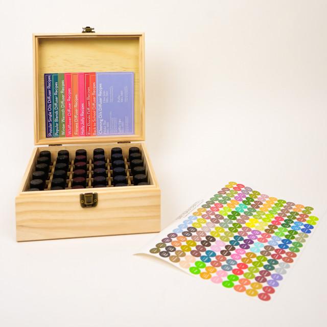 Ultimate Essential Oil Set (36)