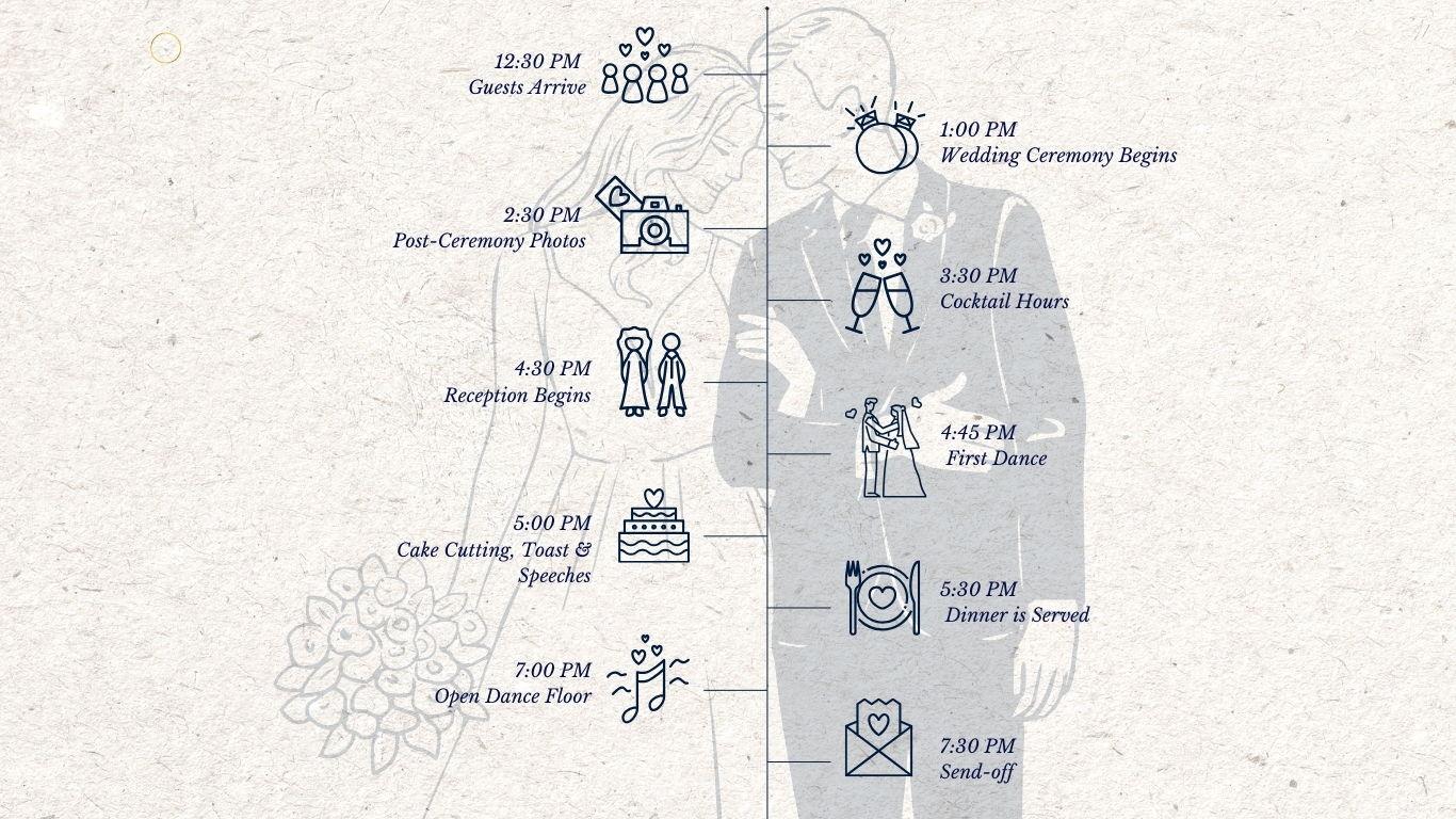 The Wedding Website of Jay R Malabon and Rizza Lyn Bello