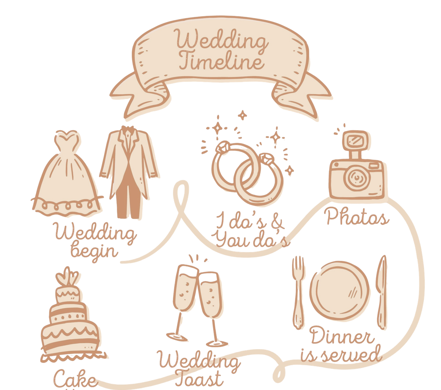 The Wedding Website of Deidra Gobardhan and Cristian Romero