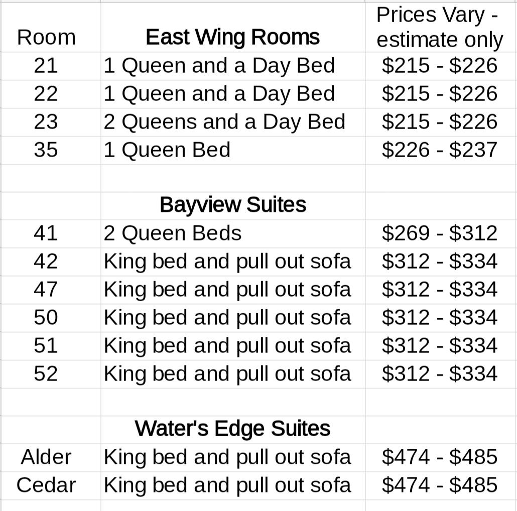 The Wedding Website of David Smith and Keona Fuller