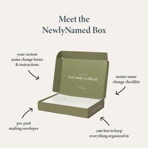 NewlyNamed Box