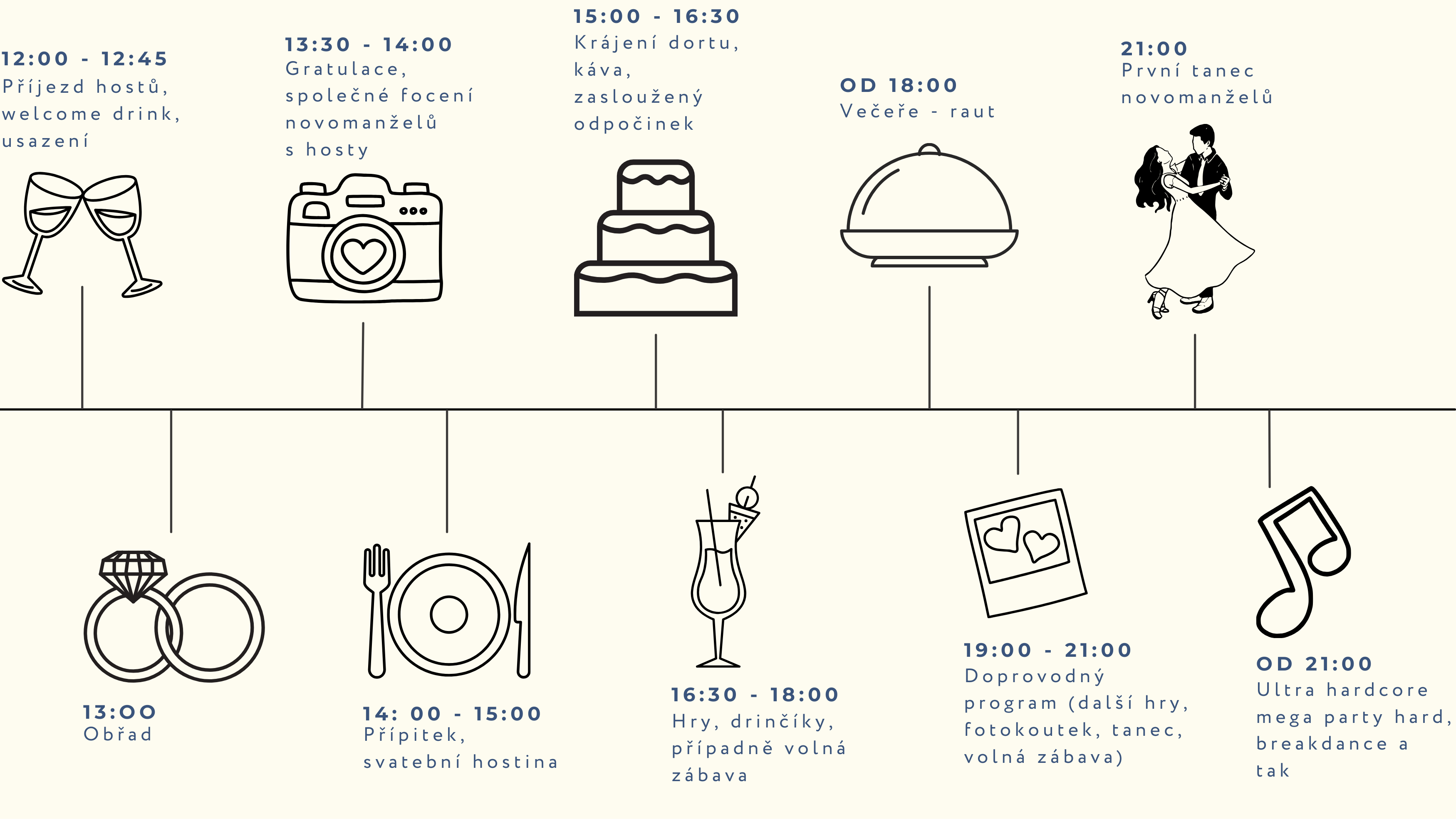 The Wedding Website of Eva Turkovičová and Lukáš Šišovský