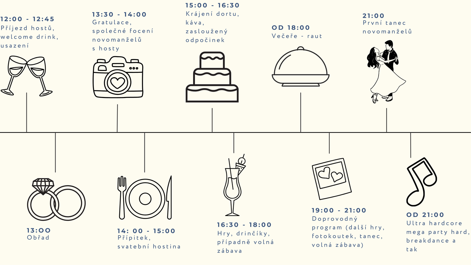 The Wedding Website of Eva Turkovičová and Lukáš Šišovský