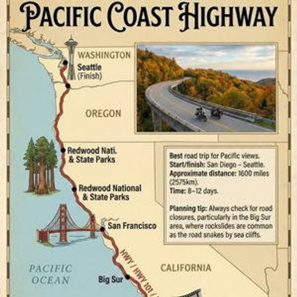 Our future PCH roadtrip