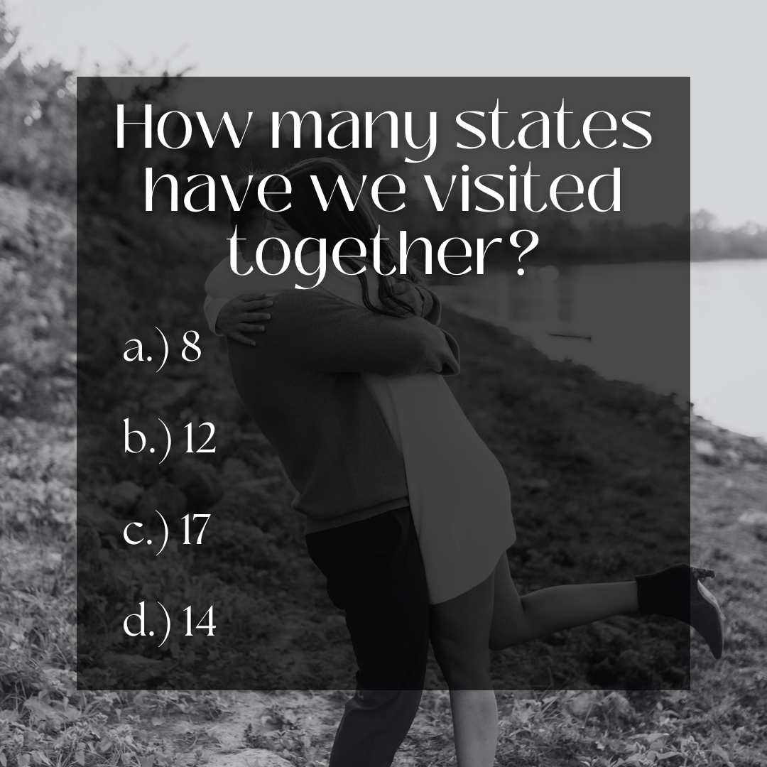 d.) We have been to: CA, UT, AZ, CO, MN, IL, IA, MO, IN, OH, TN, NY, FL, & WI. Hopefully this list will only continue to grow!