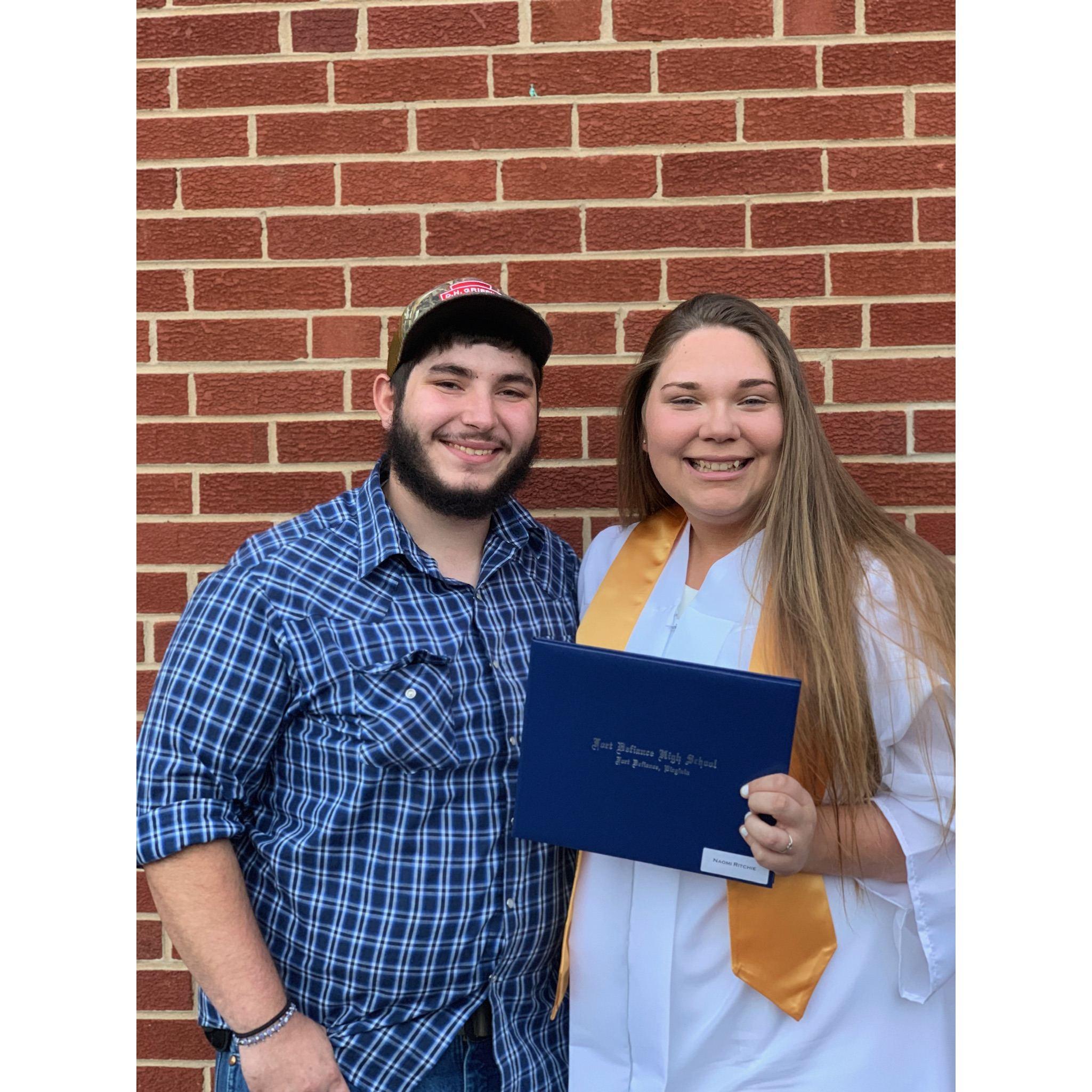 My graduation 2019