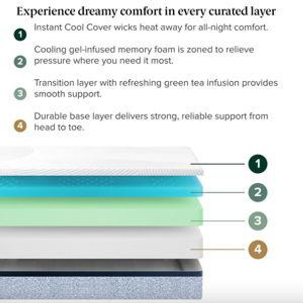 Mattress