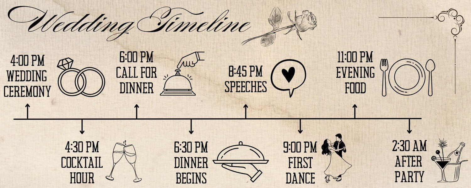 The Wedding Website of Jessi Finley and Peter Ágh