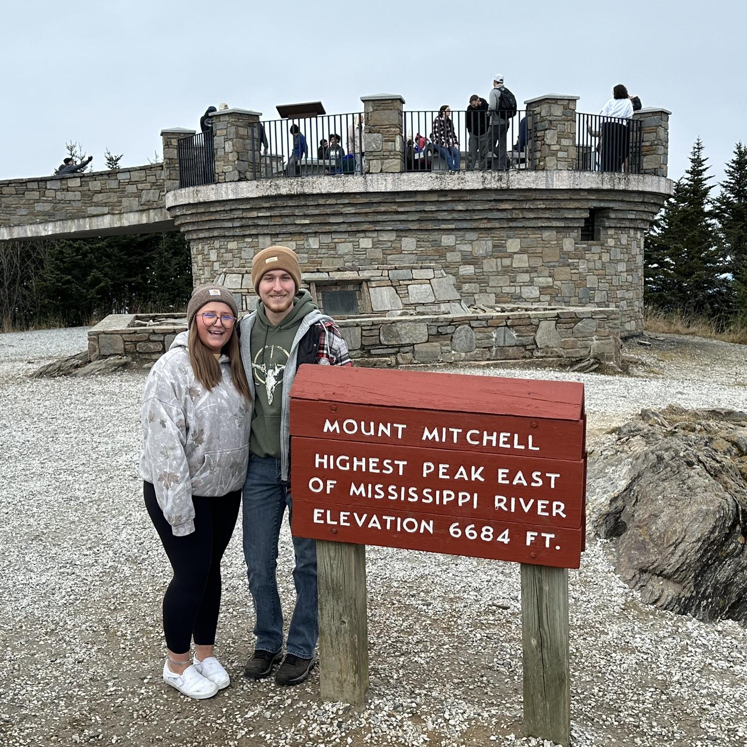 Mount Mitchell, NC