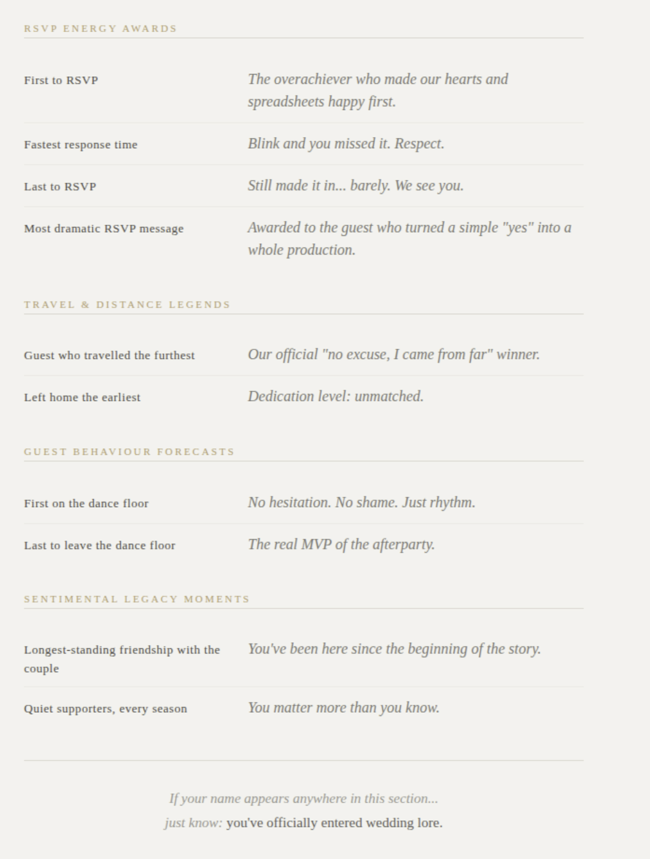 The Wedding Website of Moeletji Mapheto and Malapateng Mphahlele