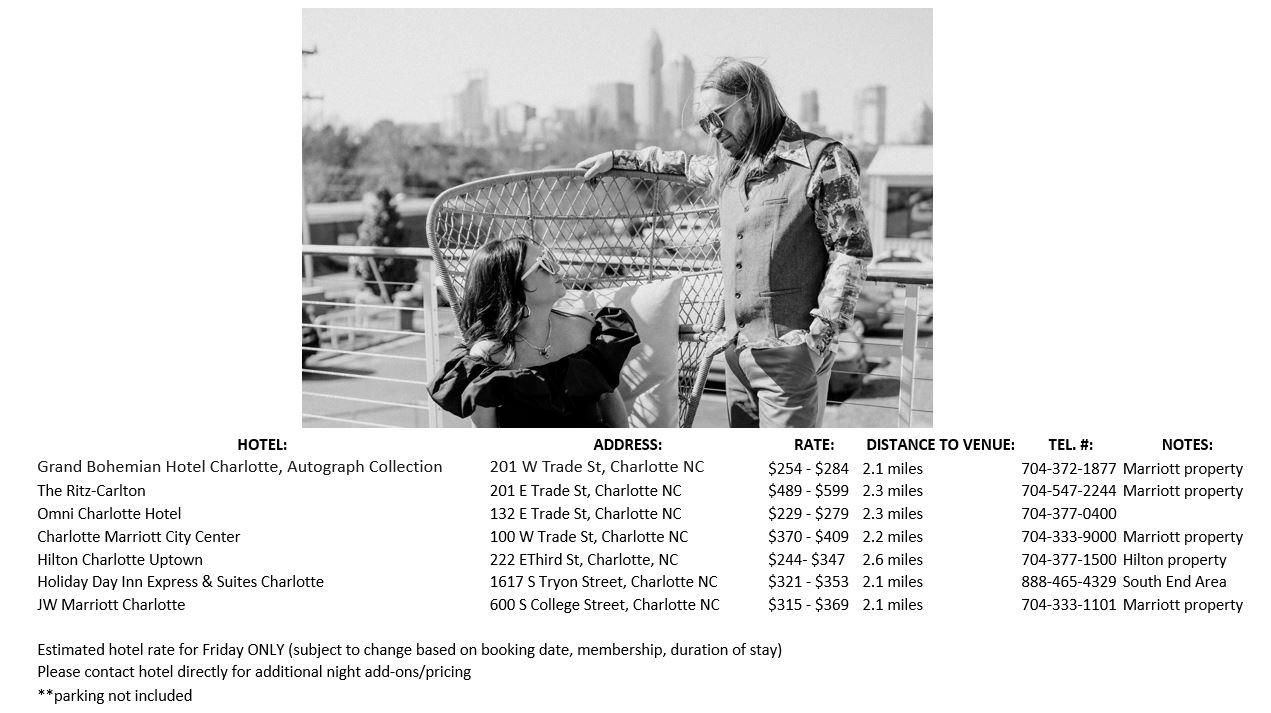 The Wedding Website of Stacy Mecque Schaubert and Forrest Grayson Alexander