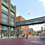 Distillery District