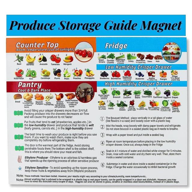 Produce Storage Guide Magnet - How to Store Food Magnet for The Fridge, Fruit & Vegetable Cheat Sheet, Kitchen Organizer Magnetic Chart, Food Storage Chart, Kitchen Cheat Sheet, Fridge Magnet