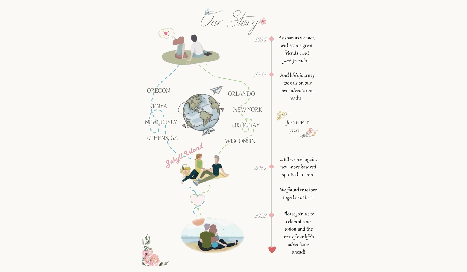 Footer image