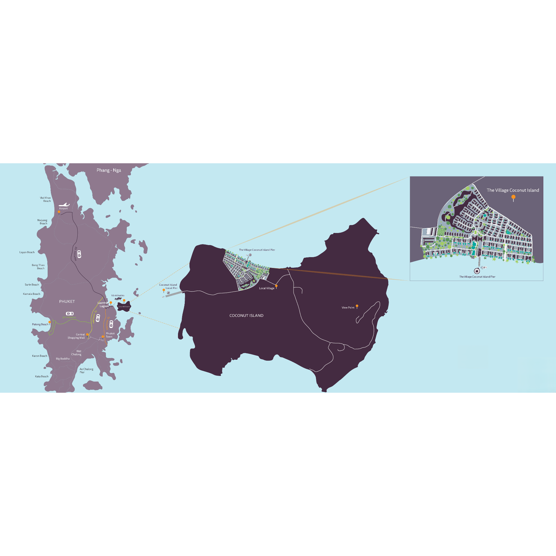 Illustrative Map of Phuket and Coconut Island