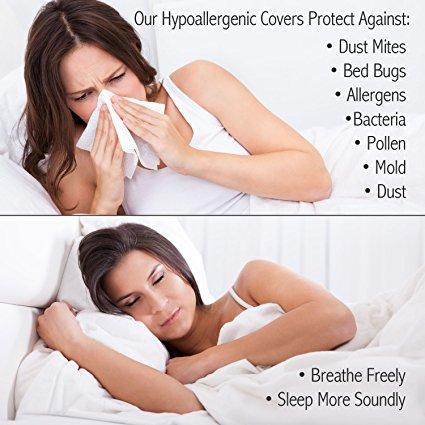 UltraPlush Premium Waterproof Pillow Protector - Hypoallergenic & Bed Bug Proof Zippered Pillow Case - 2 Pack - Super Soft & Quiet (Standard Size 20" x 26")