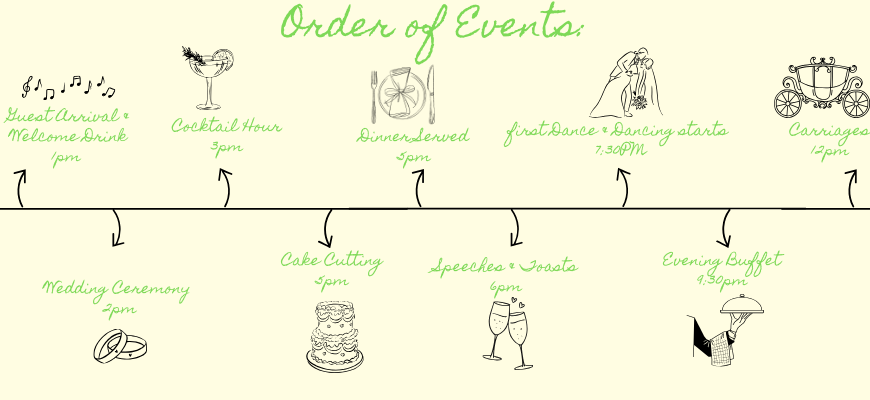 The Wedding Website of Kirsty Stapledon and Christian Green