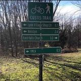 Custis Trail