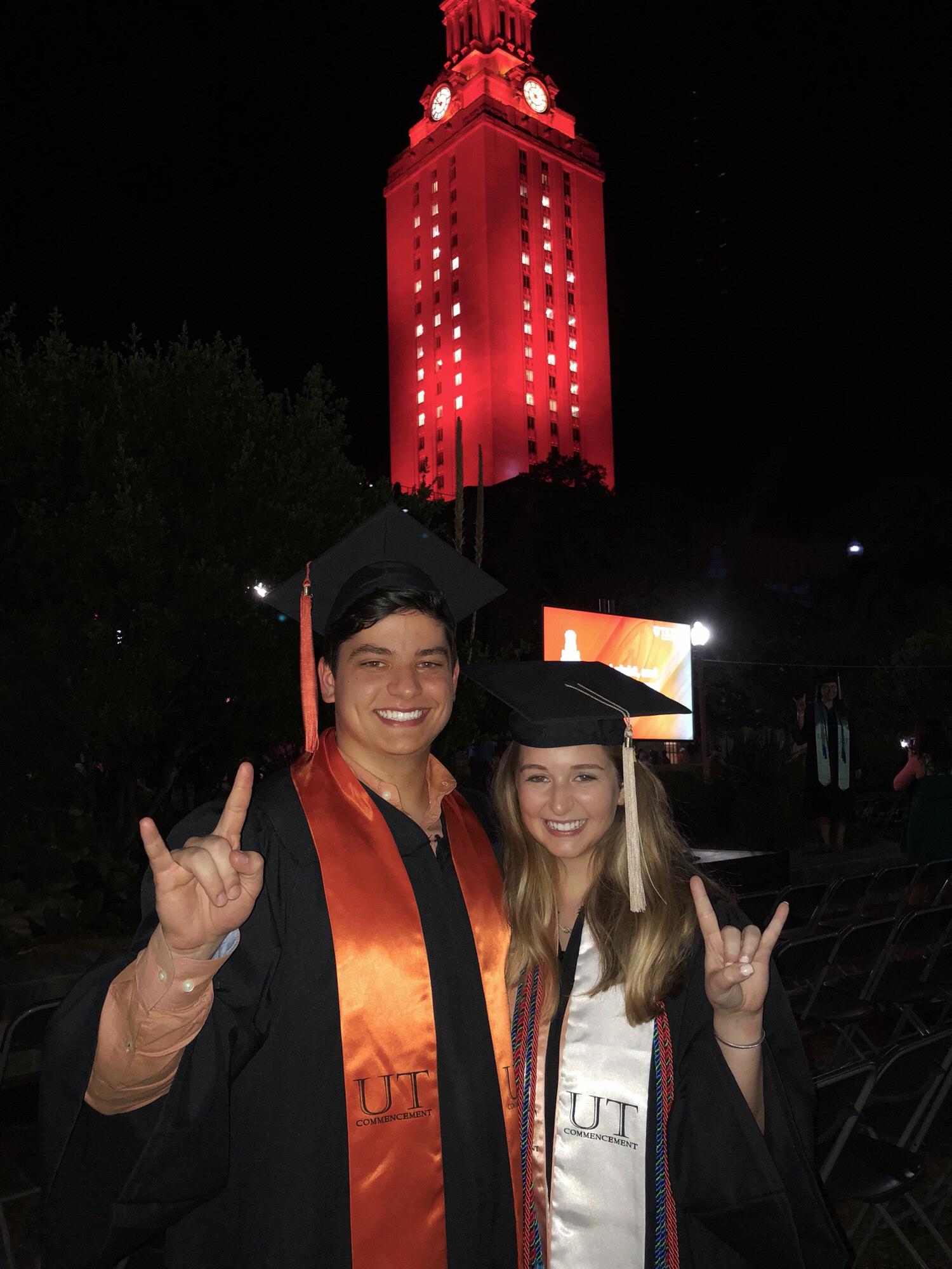 College graduation
May 2018