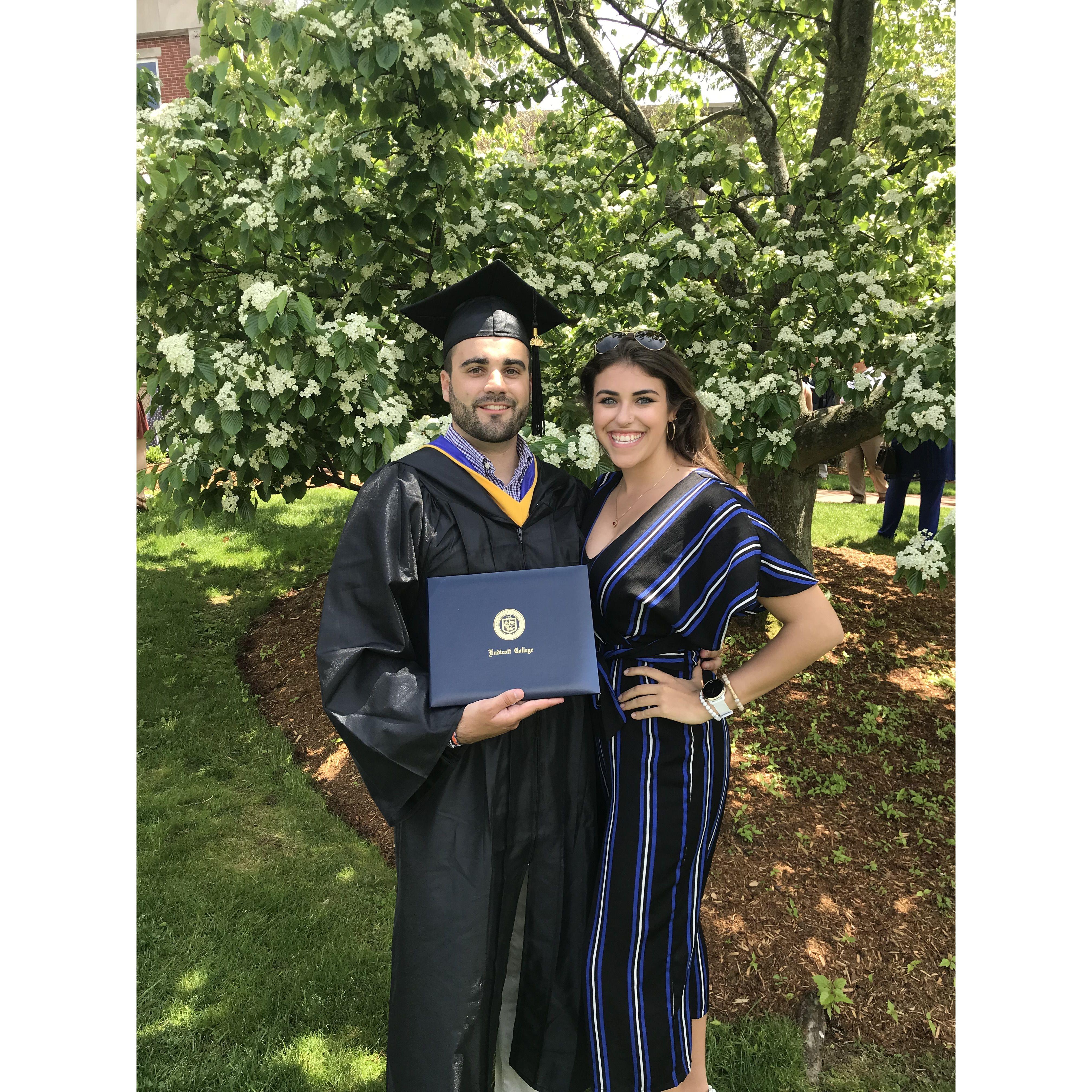 2019~~Mikes graduations