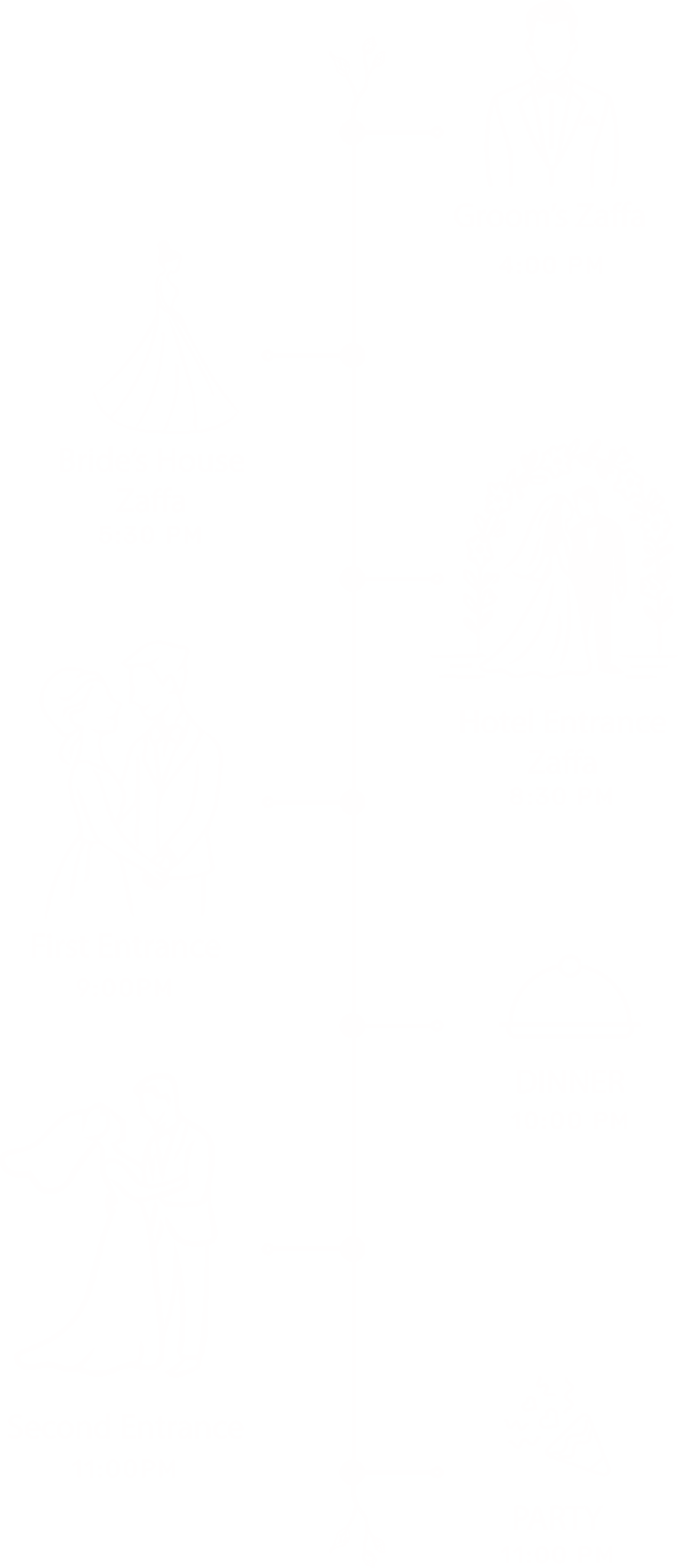 The Wedding Website of Leen a and Mohammed a