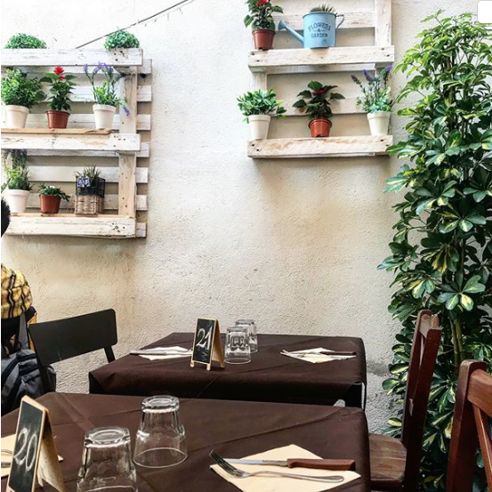 Lunch in Italy