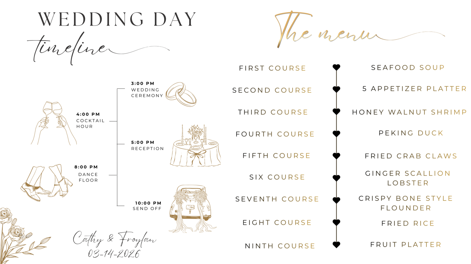 The Wedding Website of Cathy Nguyen and Froylan Sosa-Campos
