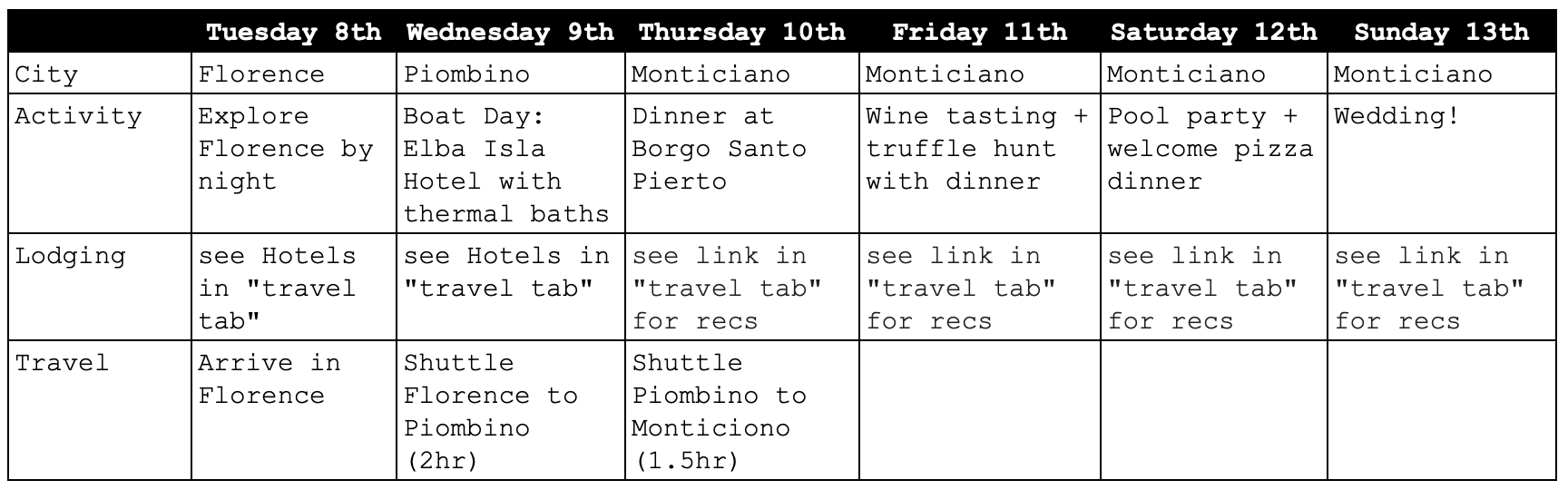 The Wedding Website of Sydney Hemphill and Schyler Ruhland