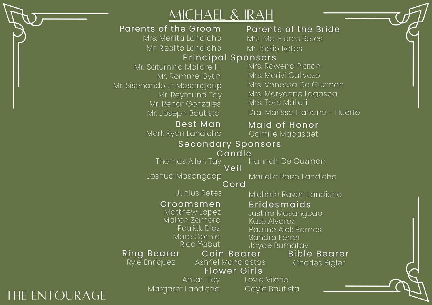The Wedding Website of Irah Retes and Michael Landicho