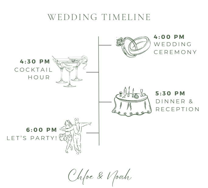 The Wedding Website of Chloe Brinkey and Noah Williams