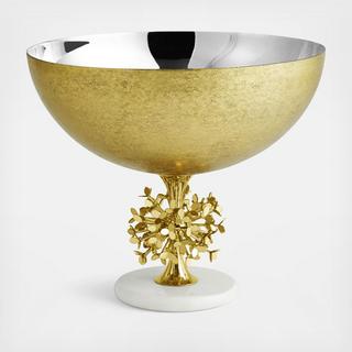 Dandelion Centerpiece Bowl