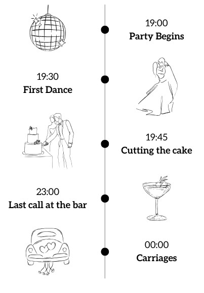 The Wedding Website of Lili Minzat and Doug McMillan