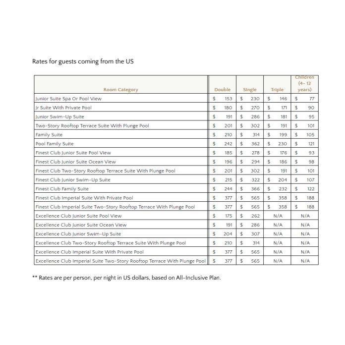 Room Rates