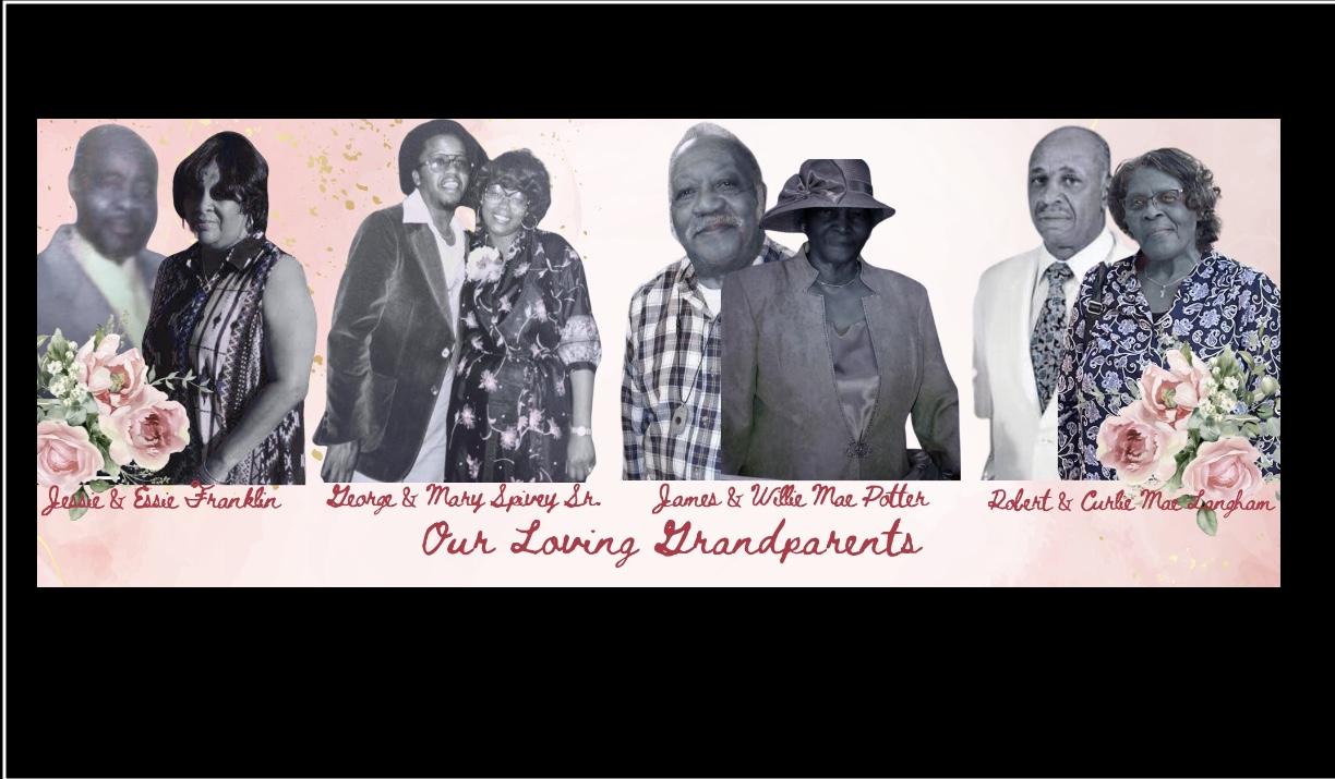 The Wedding Website of Jaylin Potter and George Spivey III