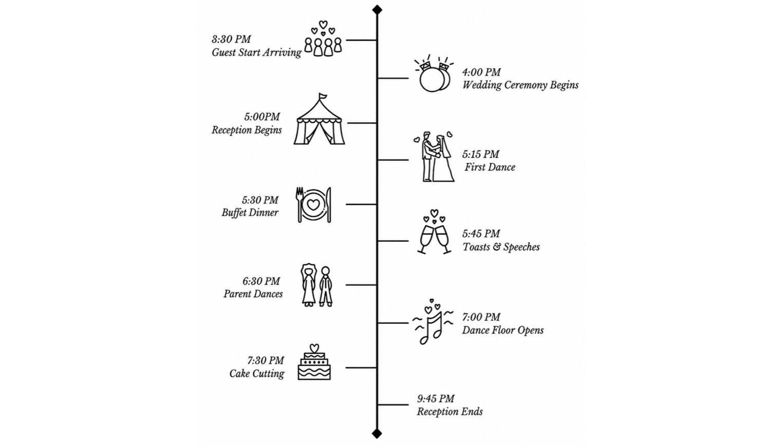 The Wedding Website of Memphis Wuest and Tyler Crowe