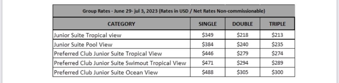 The Wedding Website of Kendy's 30th birthday Celebration and Welcome  to