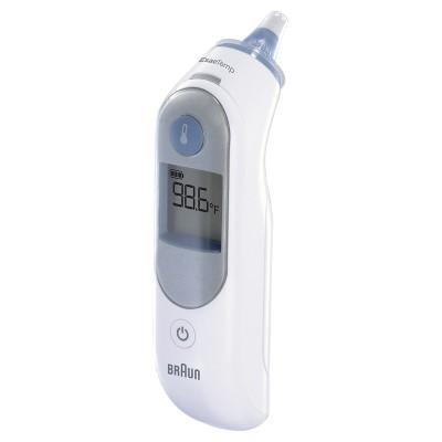 thermometer