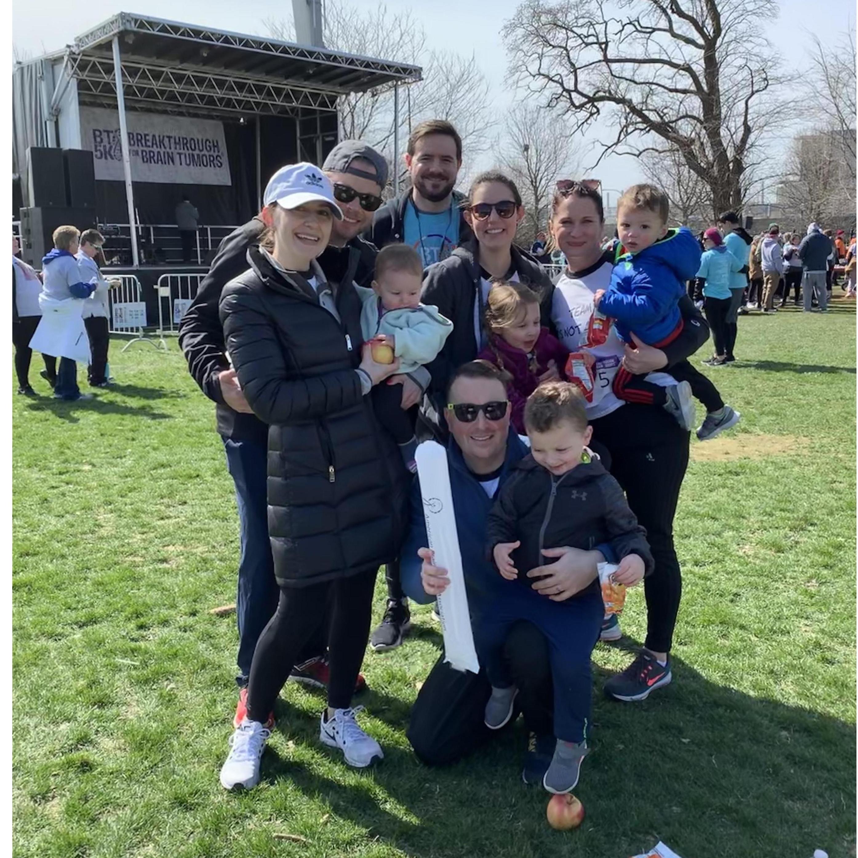 Annual BT5K
